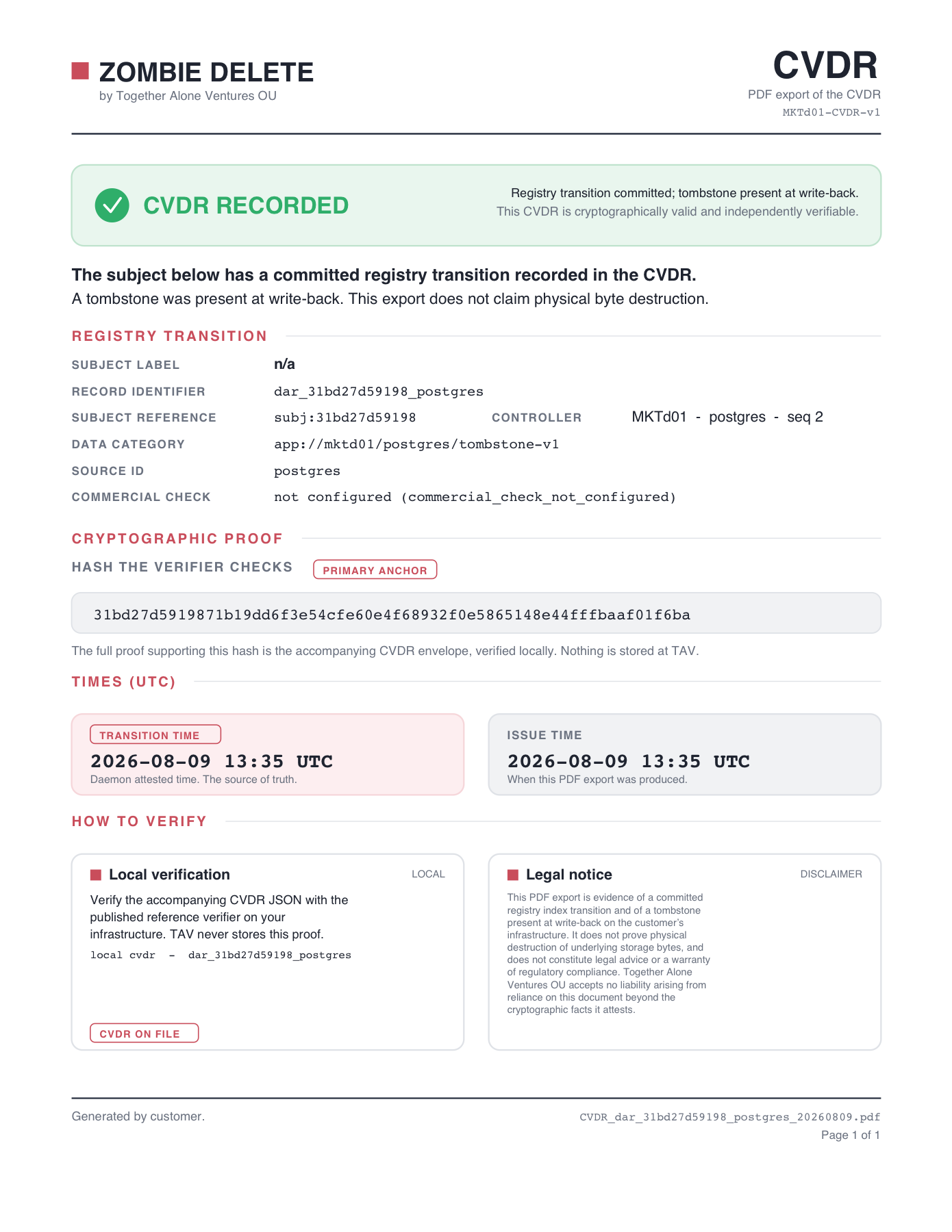 Cryptographically verifiable deletion receipt